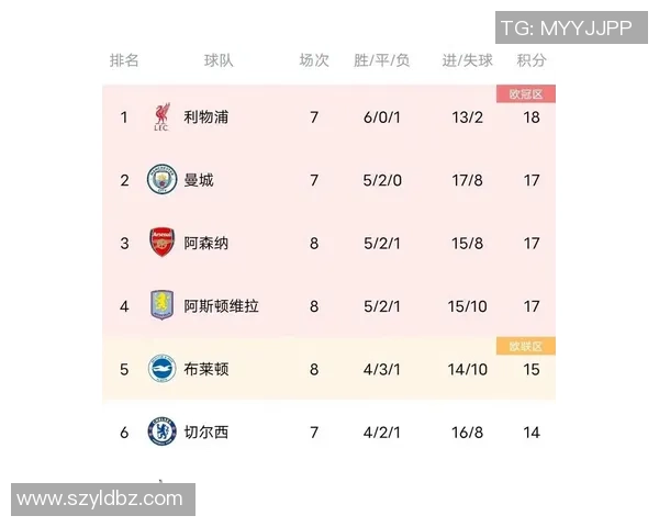 足总杯激战阿森纳逆转热刺全场沸腾数据分析揭示胜利关键因素
