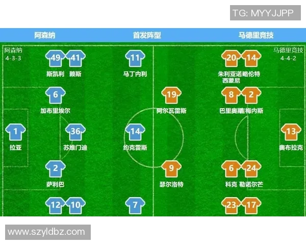 意甲激战阿森纳狂胜马竞五球大捷乌龙球成比赛转折点战术解析